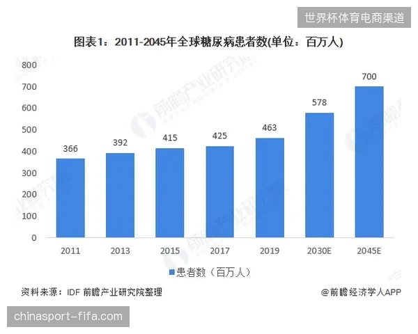 世界杯转播驻场医疗系统数据显示，AED布局密度与急救响应速度存在显著正相关系数
